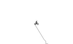 Wheelie stunts