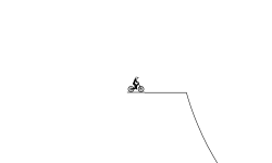 ramp fast