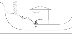 Linear Rain NTBF