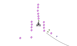 purple circle