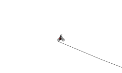 Wheelie=Fun Part 2 Rereupload