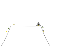 Halfpipe