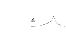 Rough Terrain (Preview 2)