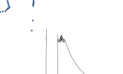 down hill rides