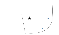 The SideWinder