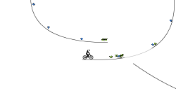 Un-cheatable Loop-De-Loop