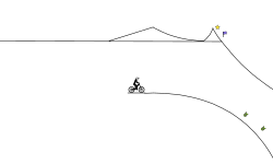 The Easie Track