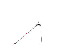 normal ride 3
