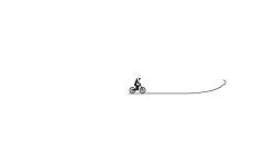Choose Your Path (HARD)