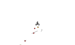 Am I good?