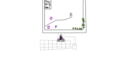 Free rider noob level