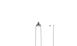 wall ride