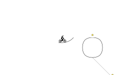 circles