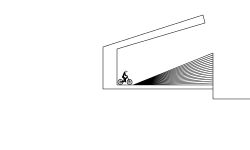 Grid Track