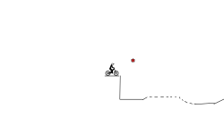 level 4
