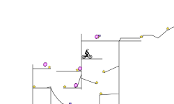 easy trial/first trial