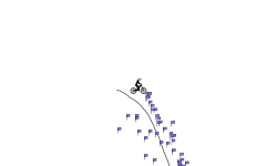 Downhill troll
