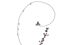 Loop or fall