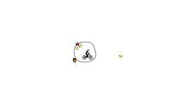 Death curcle