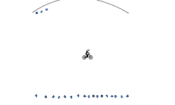 Irregular Circle