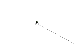 fast and fly