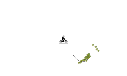 skils