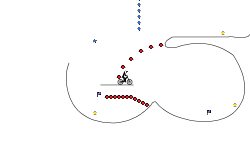 Quick Trial