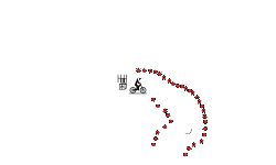 Glitch! (See description)
