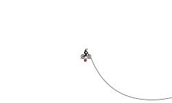 Creative Jumps