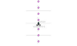 speed glitch