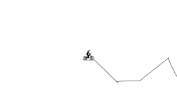 Don't Go Very Fast