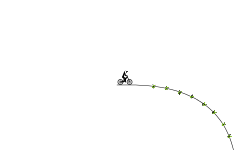 Gravity