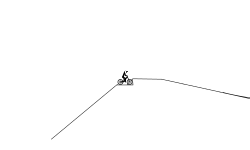 Easy track