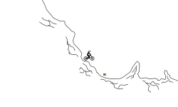 The Impossible Jump