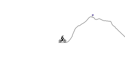 Climbs