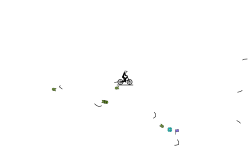 speedy auto v3