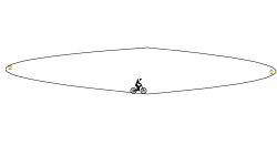 oval