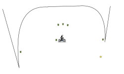 BYCDI