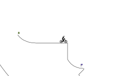 Lines SLD