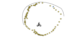 ciclebi