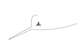 Cool track