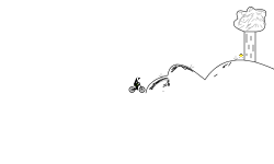 Detail test