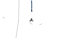 2 second challenge