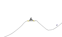 Minus