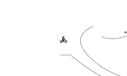 le piege du cycliste...