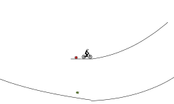Weird loop