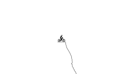 Downhill rage
