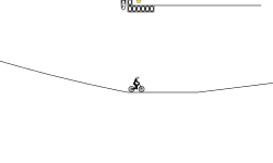 testing physics