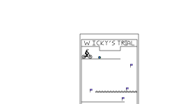 Wicky's Easy Trial