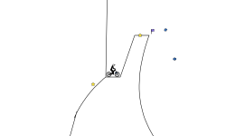 Short track